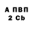 Amphetamine Premium Den Sheykin